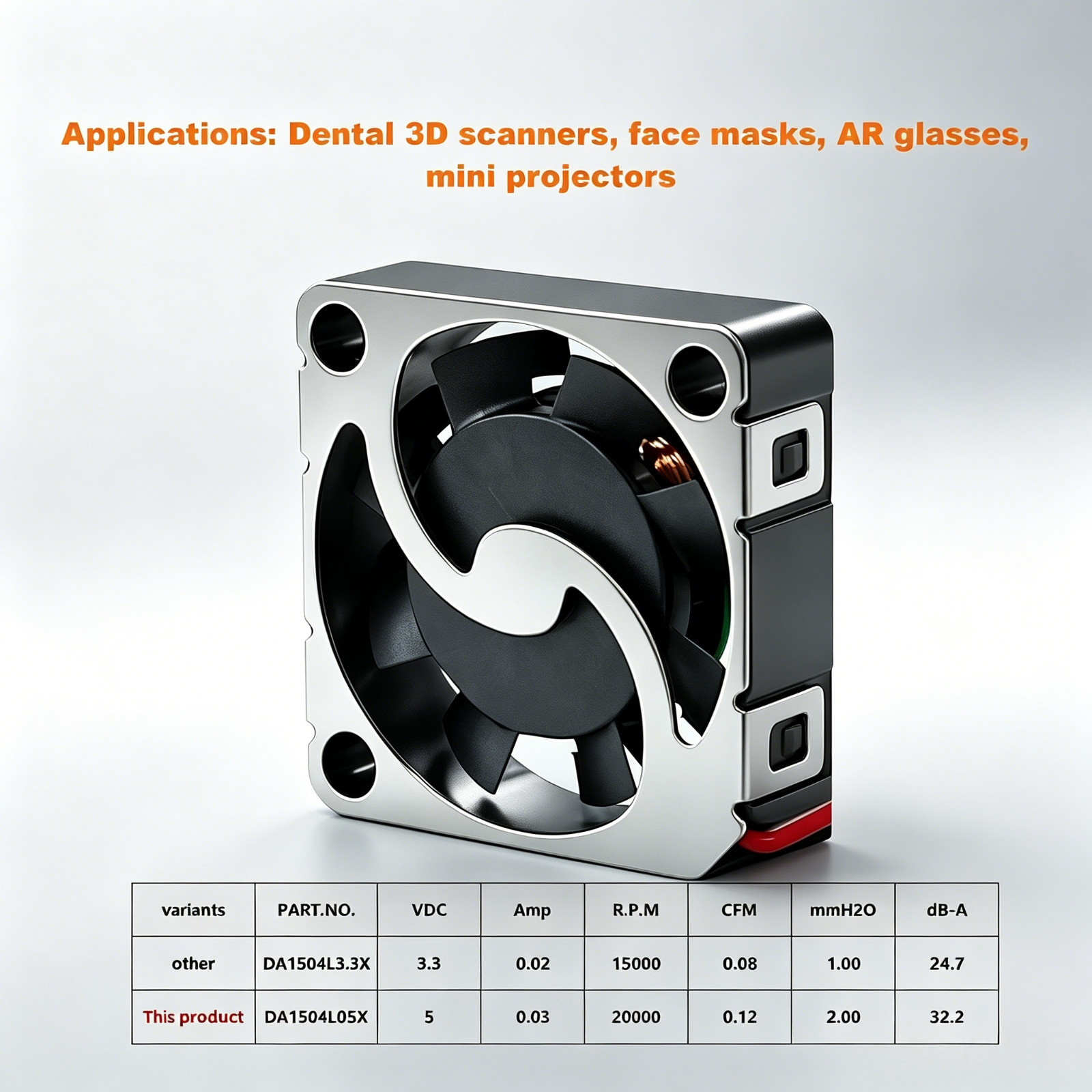 5 PCS 15*4mm 5V 20000RPM 0.12CFM Miniature DC Cooling Fan 5 PCS 15*4mm 5V 20000RPM 0.12CFM Miniature DC Cooling Fan