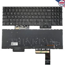 New US Laptop Keyboard Backlit for Lenovo LOQ 15ARP9 15AHP9 15IRX9 15IAX9 series picture